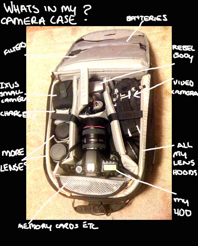 camcase camcase